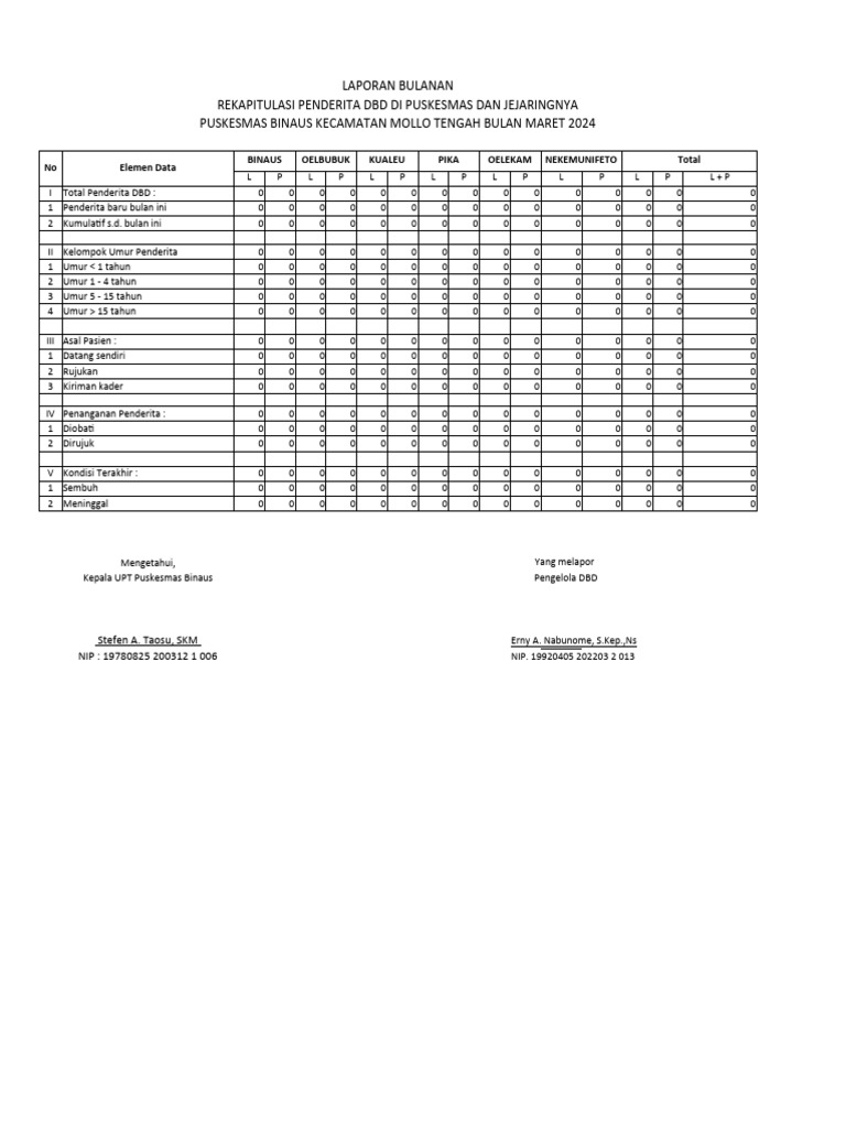 sikda-dbd-binaus-maret-2024-pdf