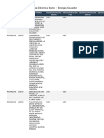 Empresa Eléctrica Quito - Energia Ecuador