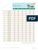 Jadwal Imsak, Buka Puasa, Dan Waktu Shalat Di KAB PAHUWATO Ramadhan 2024 - Kompa