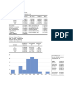Hasil Uji Kuantitatif X Ekonometrika