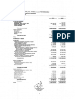 INFORMACIÓN FINANCIERA de La Empresa Manpa y Subsidiarias 1er. Trimestre 2024 (No Auditados)