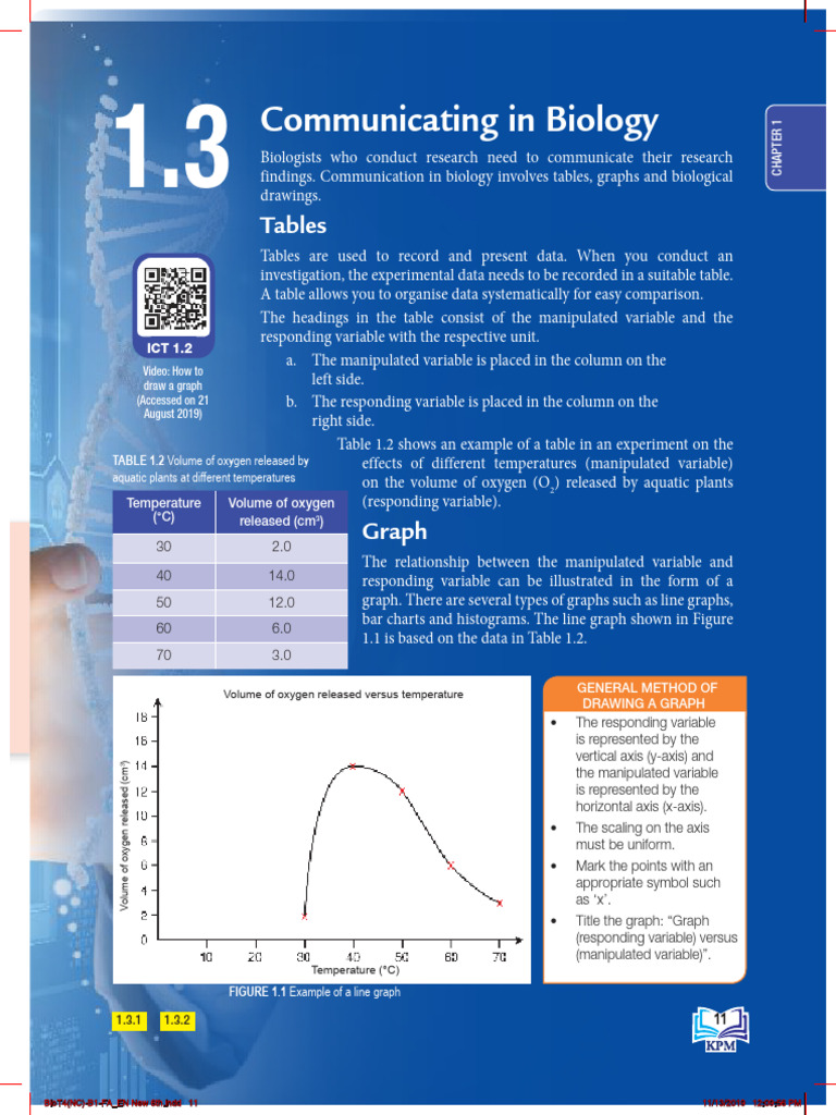 1.3 Communicating in Biology 4f | PDF | Chart | Histogram