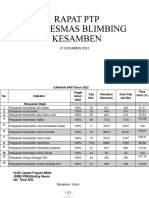 Materi Pertemuan PTP (Penyusunan Ruk 2024)