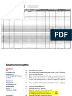 02 LKH, Masterlist Outlet, Mapping, NOO Dan Display Kanvas 2024 - Ok