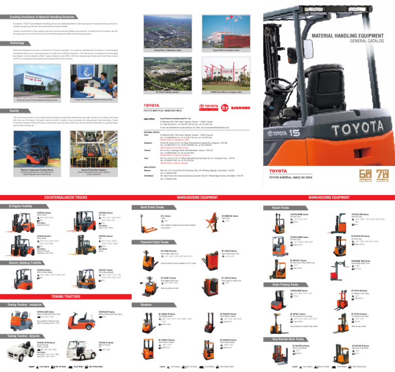 TOYOTA FORKLIFT OPERATORS MANUAL PDF FREE DOWNLOAD visual data 7