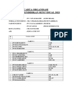 CARTA ORGANISASI 2023