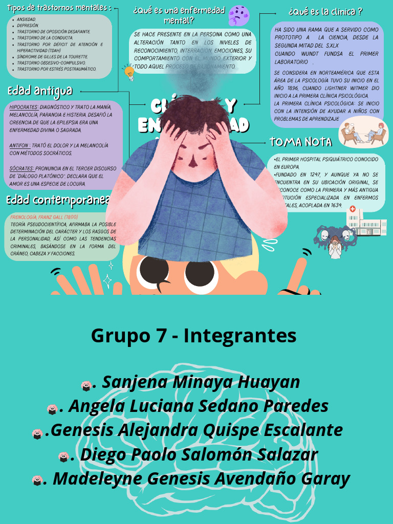 Mapa Conceptual Conceptos Ideas Creativo Multicolor Pastel | PDF ...