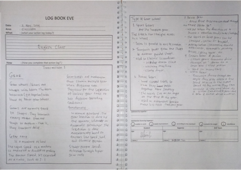 Logbook 11052024 | PDF