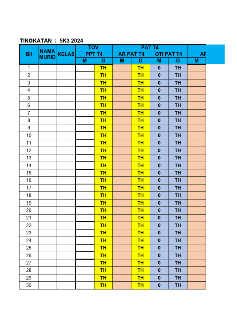 Template Headcount | PDF