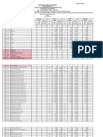 Format 8 Manual Tahap 1-3 Fix