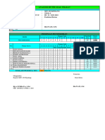 Analisis Butir Soal Uraian