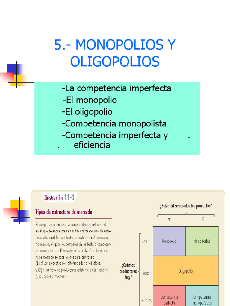 Monopolios y Oligopolios: Características y Regulación | PDF ...
