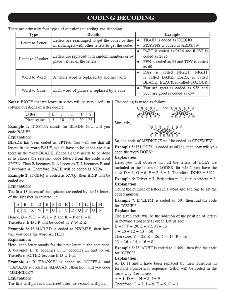 Coding Decoding Question | PDF