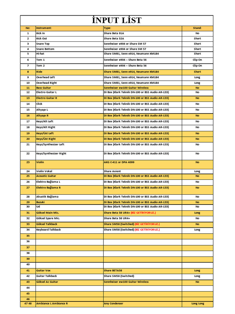 Input Output List Dubai | Download Free PDF | Sound Technology | Sound ...