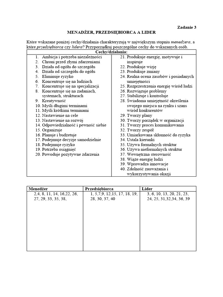 Katarzyna ozimek menedzer przedsi biorca lider w 3 pdf