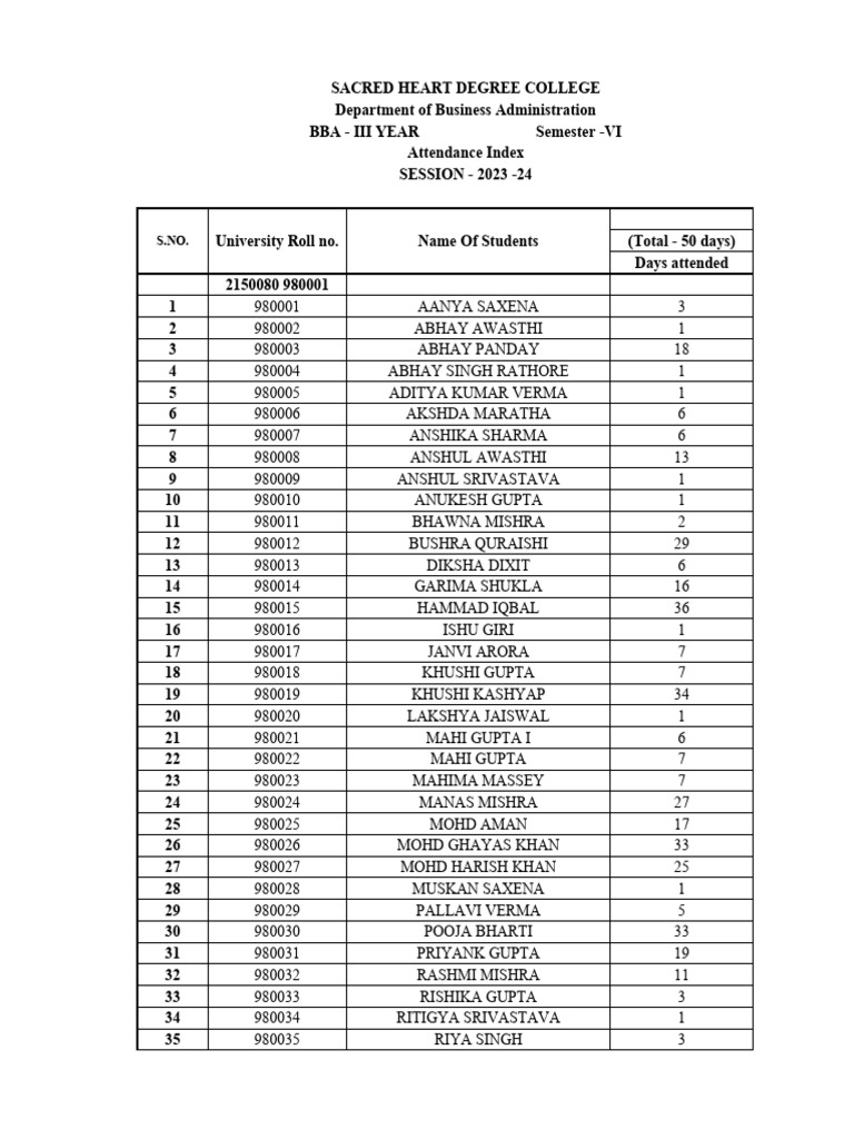 Attendance chart pdf