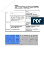 Construcciones Condicionales