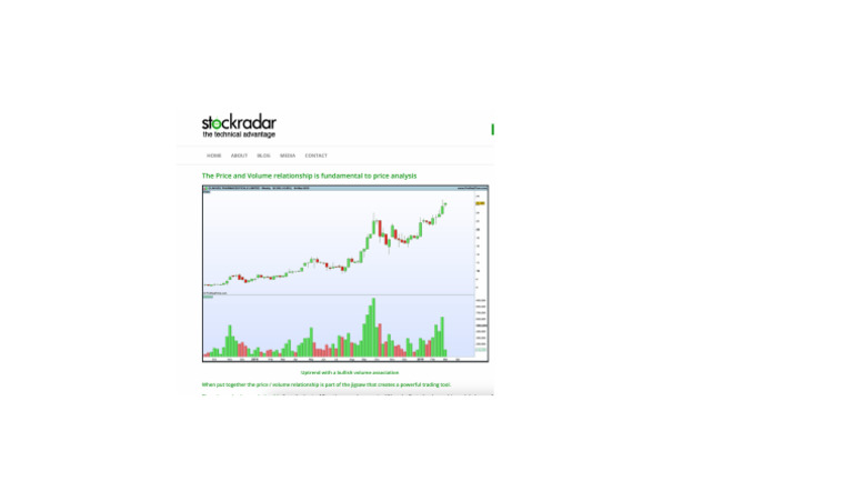 Price and Volume Chart | PDF