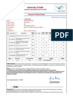 Dhirendra Result