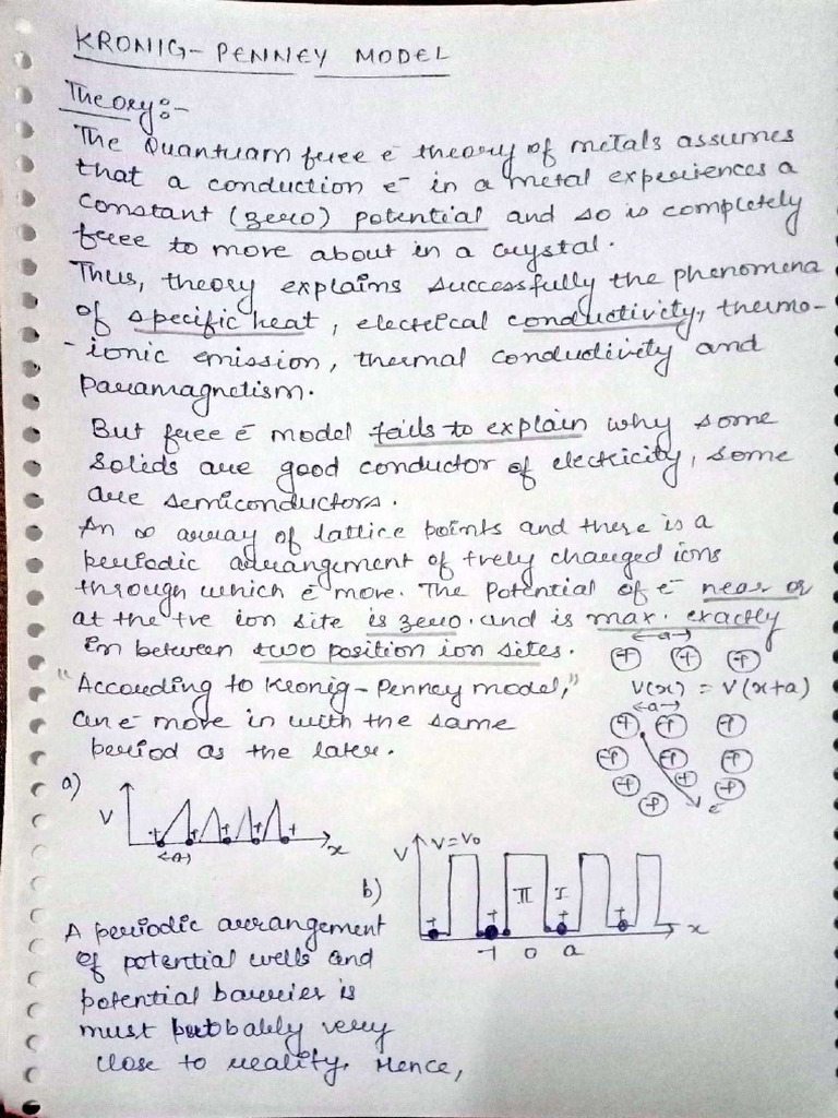 Kronig. Penney Model | PDF