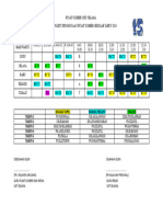 Jadual Penggunaan Pusat Sumber SJKT Selama