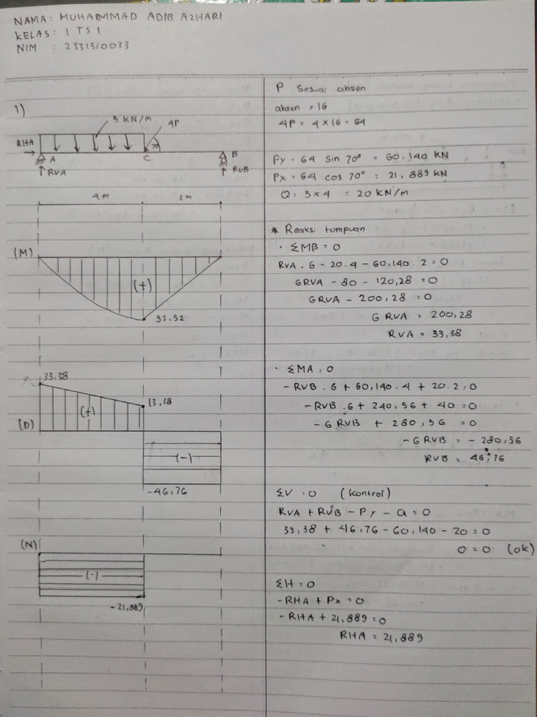 Analysis of Structural Forces and Moments | PDF