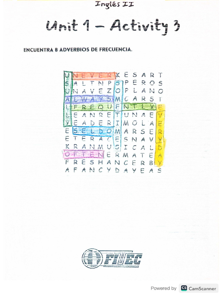 Tarea 3 de Ingles | PDF