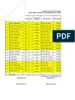 RNOC3 Khen Thuong Thanh Tich Hoc Tap Cac Chau 2022