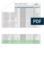 03.24 - Relatório Semanal KM-HR - Cons. To Dueré