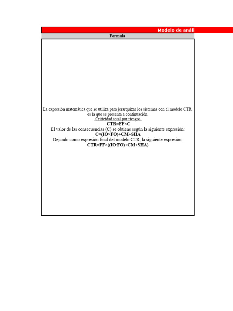 Modelo CTR para Análisis de Criticidad | PDF