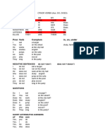 3 Present Time (Another Verbs)