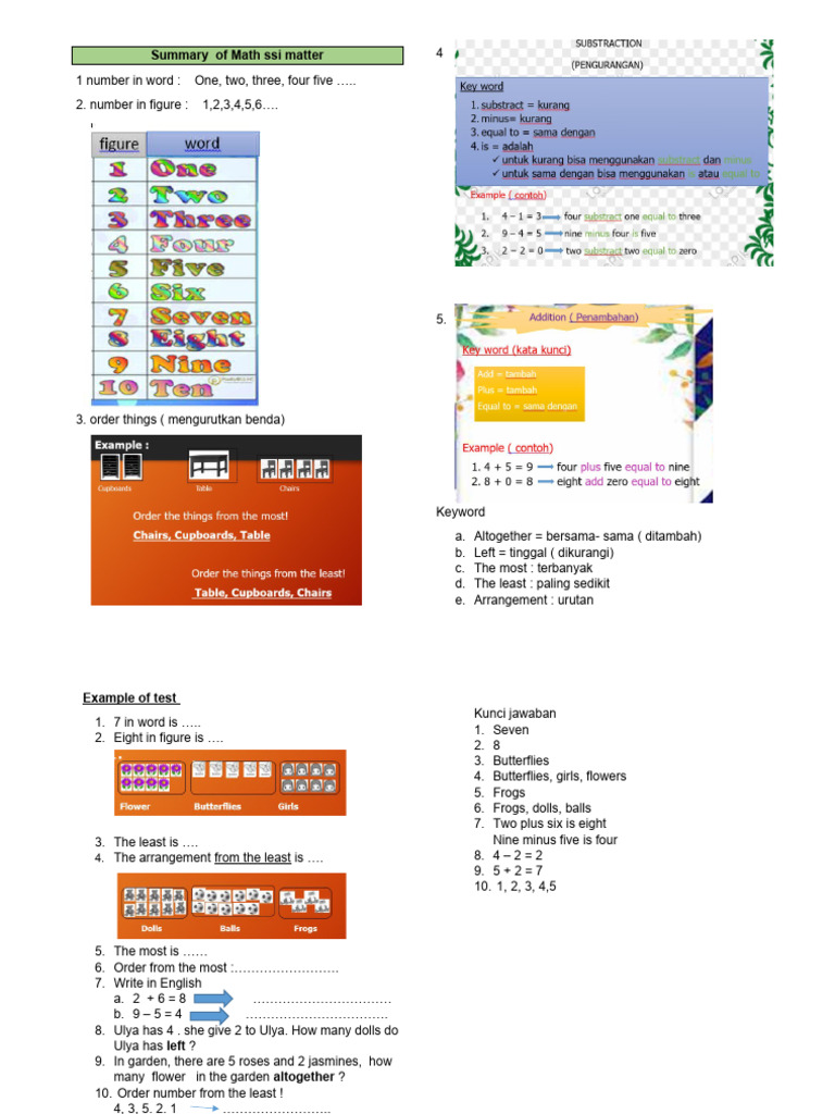 Math SSI Summary and Test Examples | PDF