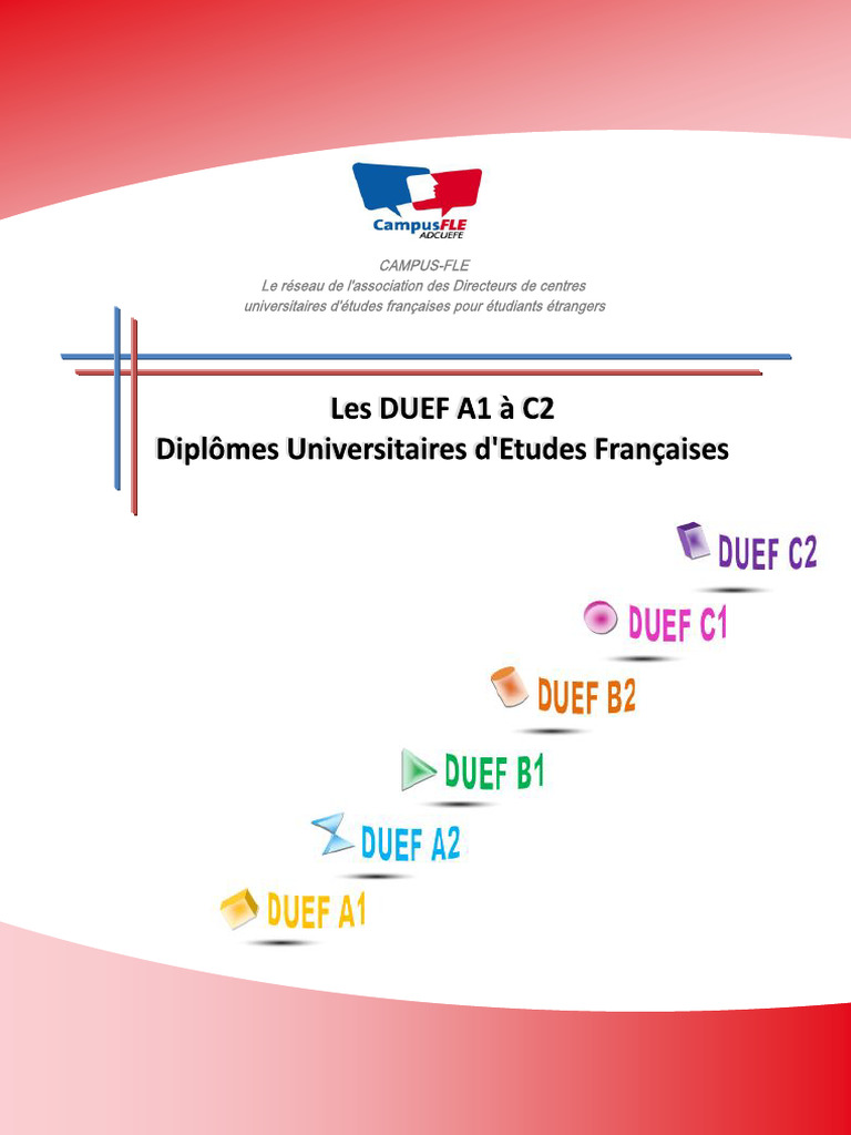 Maquettes des examens DUEF A1 à C2 | PDF | Lexique | Dictionnaire