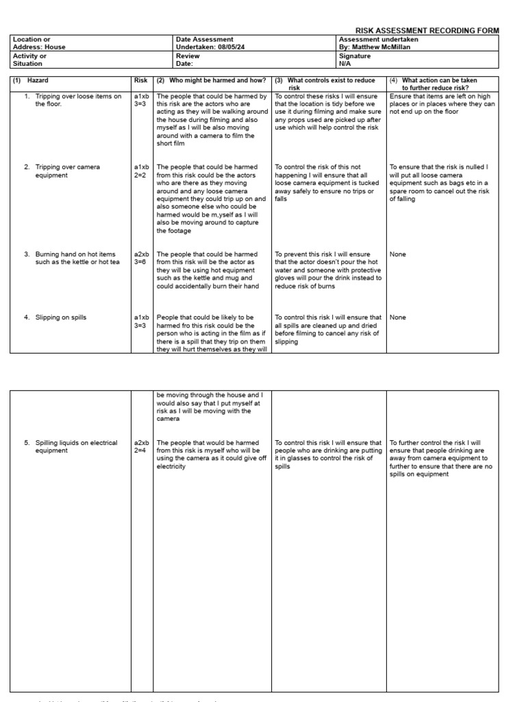 House Risk Assessment Overview | PDF | Risk | Hazards
