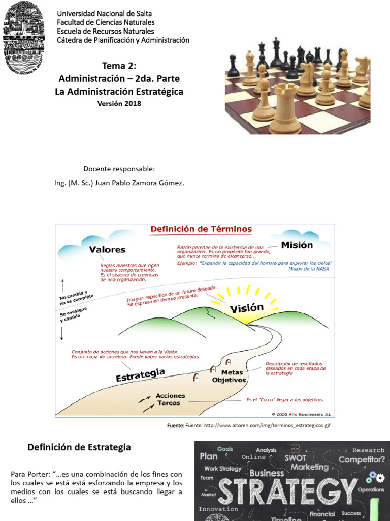 Estrategia Empresarial y Competitividad | PDF | Business | Gestión ...