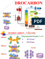 Chuong 4 - Hydrocarbon - Arene