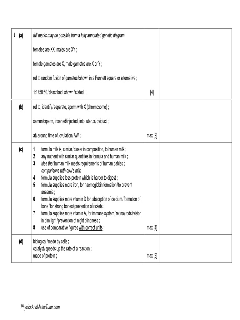 Enzymes 1 Ms Download Free Pdf Ammonia Biology