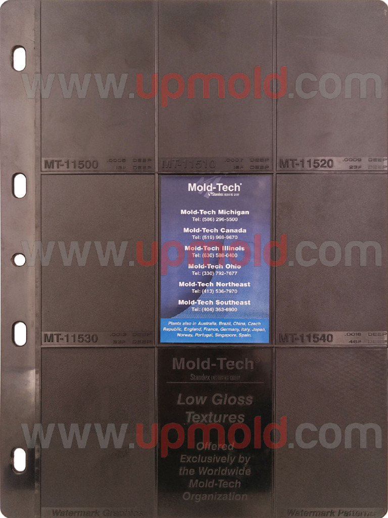 Mold Tech Texture (2024) PDF
