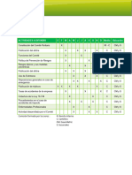 Actividades Del Comite