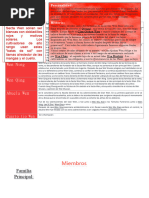 Filtered DataTable | PDF