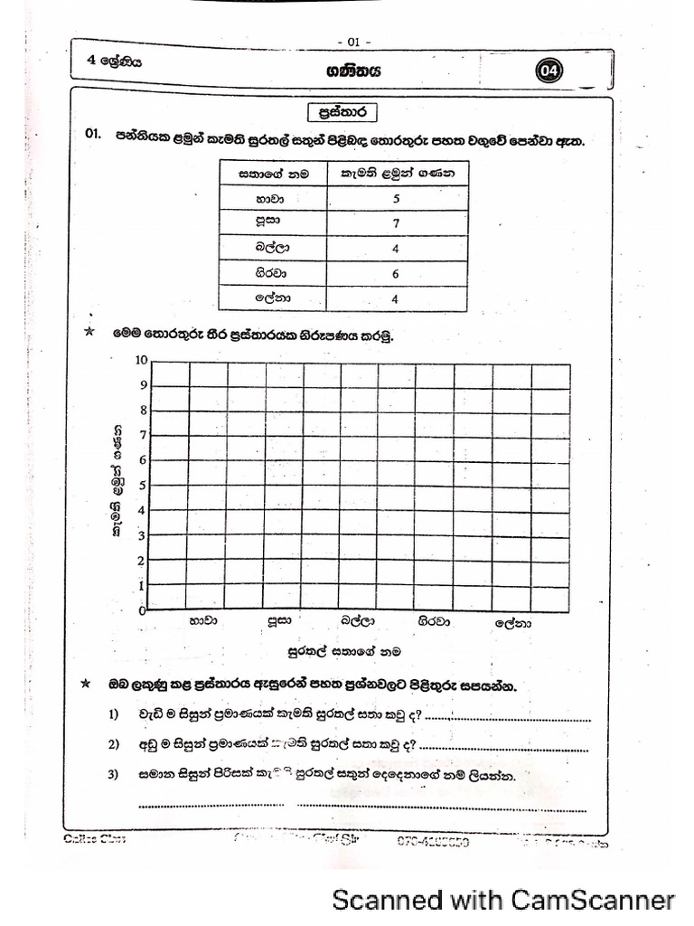 04 Maths Paper | PDF