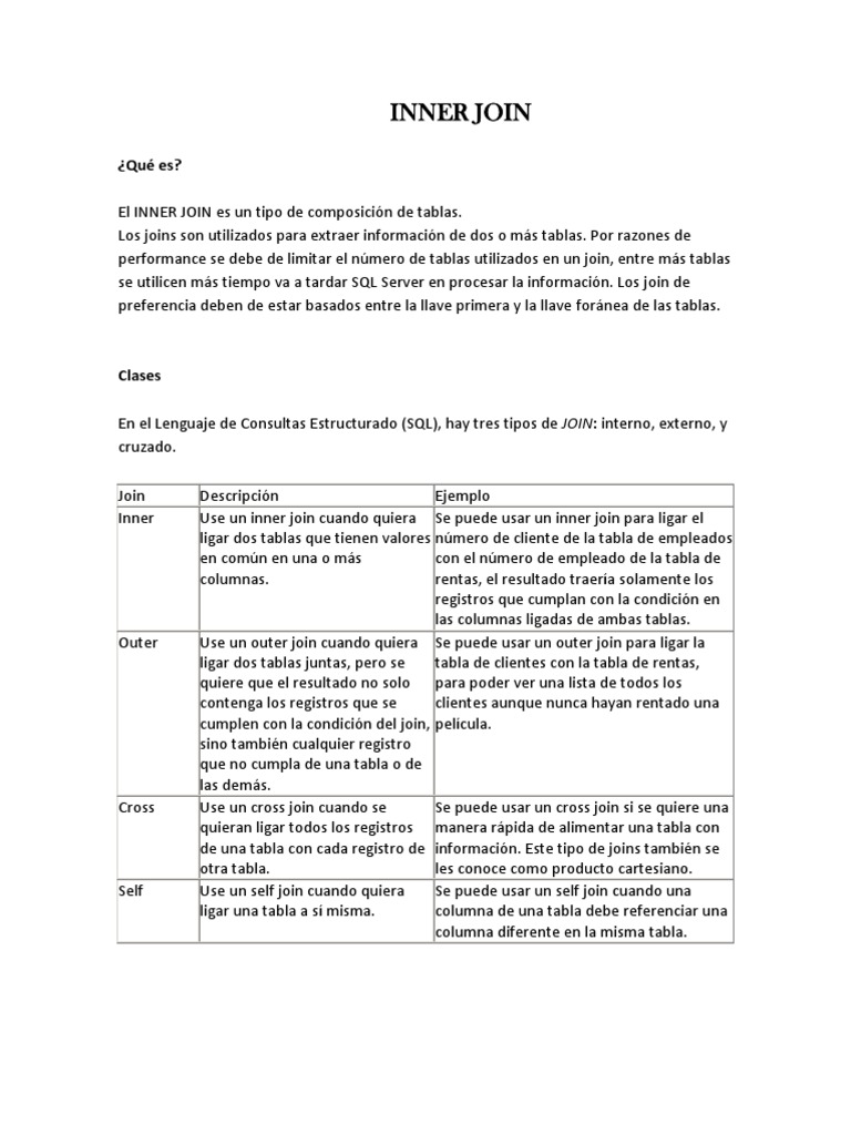 Inner Join | PDF | Tabla (base de datos) | SQL