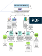 Paradigmas y enfoques investigativos