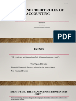 Debit and Credit Rules of Accounting