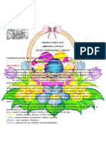 Proiect Educational de Paste