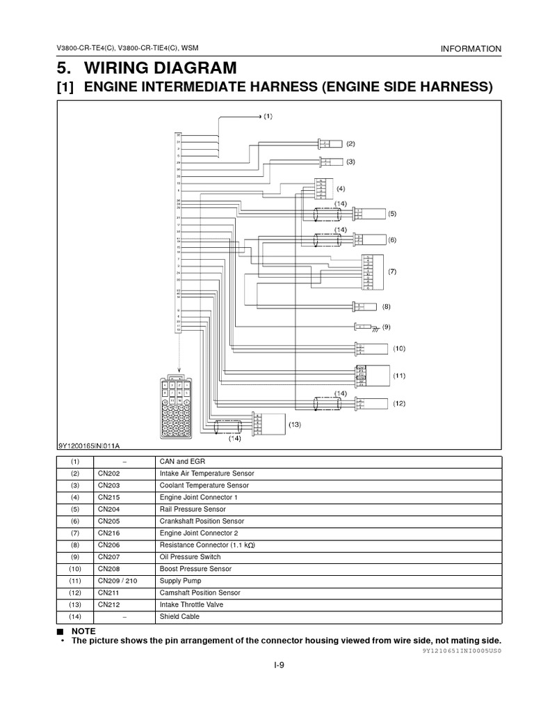 V3800 Wiring Diagram Overview | PDF | Engineering | Internal Combustion ...