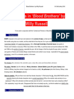 GCSE Characters in Blood Brothers English Literature - S McCarthy