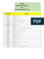 Caf-8 All Test [Sp-24]