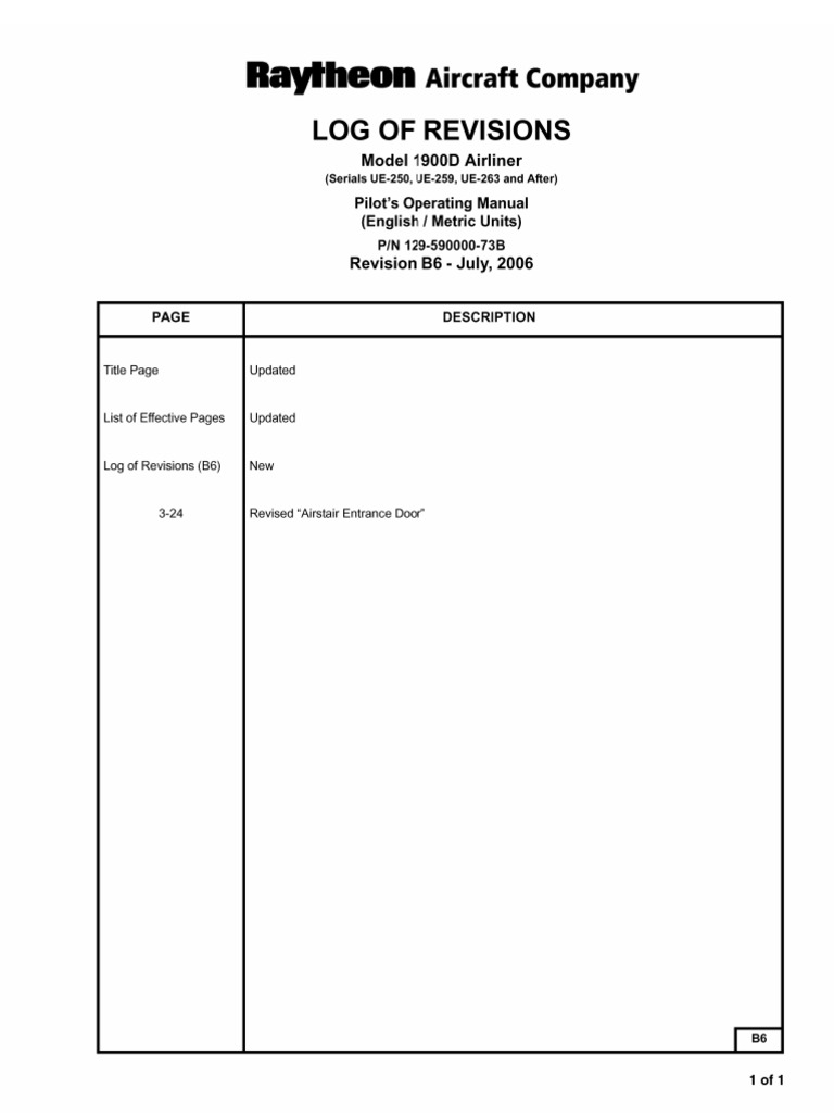 Poh Log of Rev | PDF