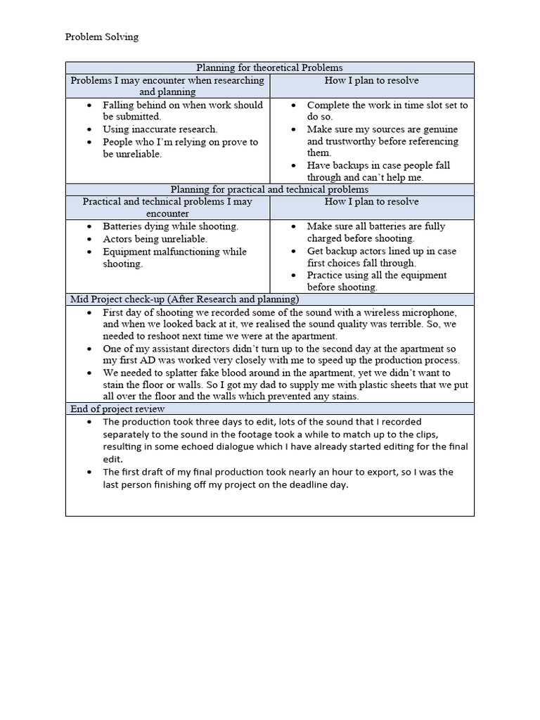 problem solving document | PDF